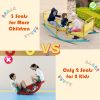 3-Seat Kids Rocking Seesaw Outdoor Playground Equipment Stainless Steel Teeter Totter With Eva Foam Cover Handles & Backrests Toddler Swing 220Lbs Max