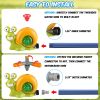 2 In 1 Snail Water Sprinkler Baseball Toy With 2 Sprinkler Nozzles 360° Rotating Spray Baseball Sprinkler Summer Water Toy For 4-8Years Old Boys Girls