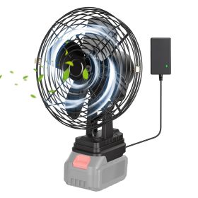 9.06In Portable Jobsite Fan Compatible With 21V Makita Battery Cordless Workshop Fan With 2 Speeds For Jobsite Garage Power Outages(Battery Not Includ